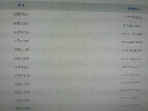 广西爆料新闻电话查询,揭露社会热点，守护公平正义